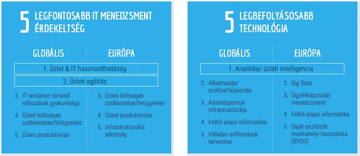 bejegyzes-04-tartalom-01