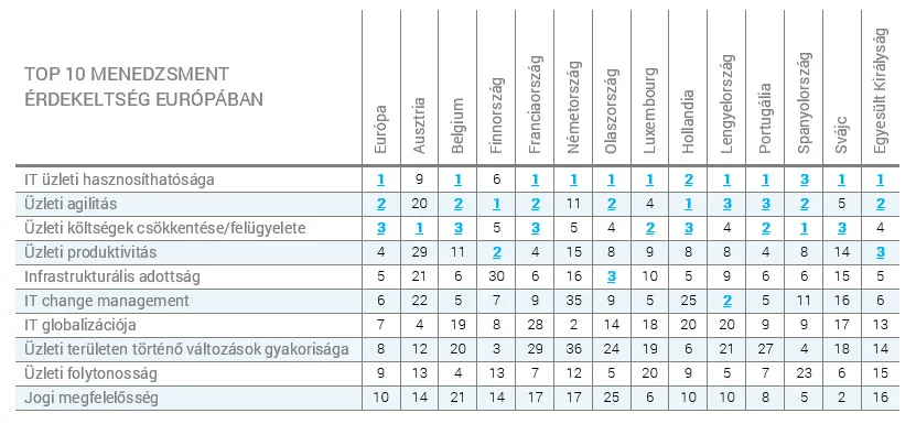 bejegyzes-04-tartalom-02