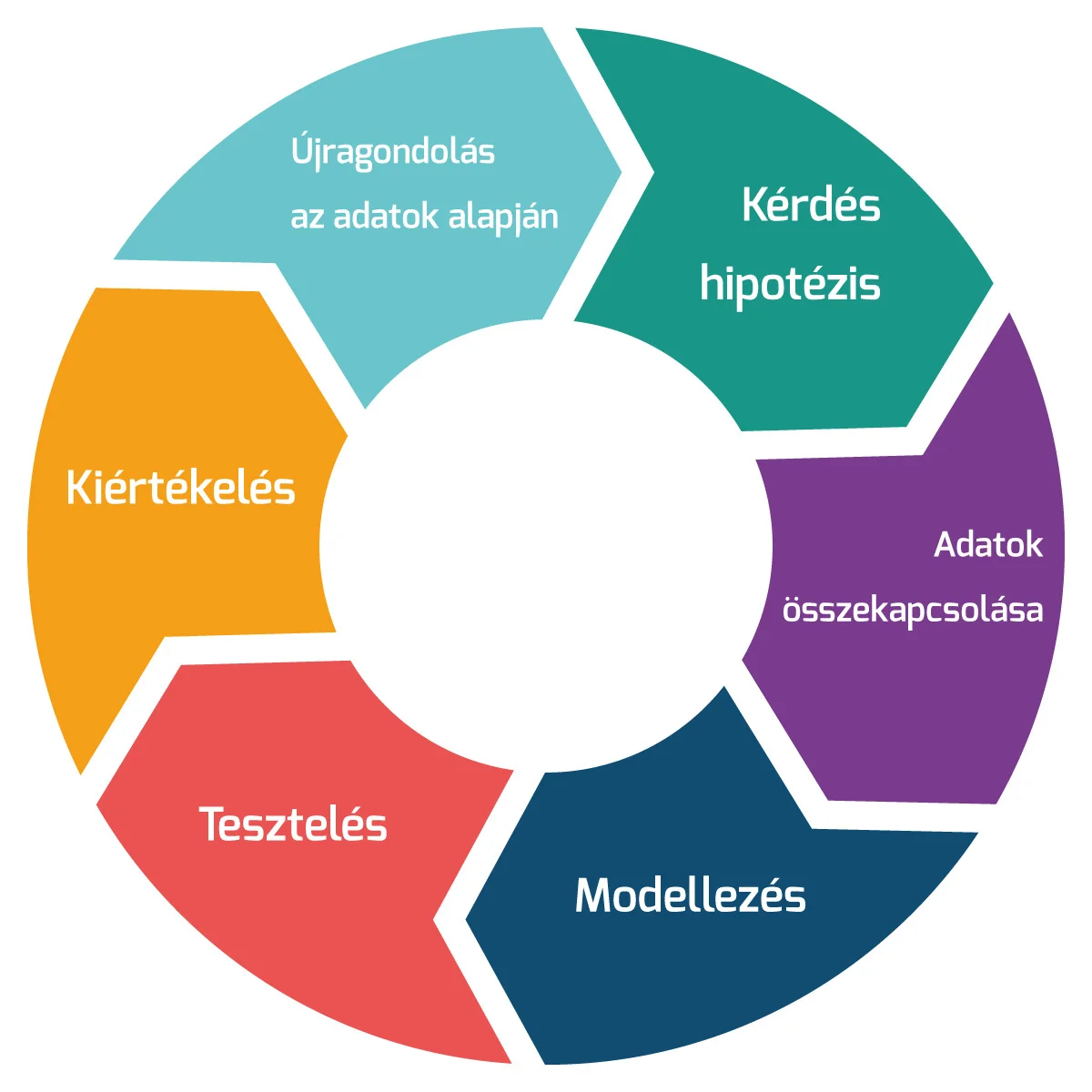 bejegyzes-05-tartalom-01